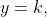 y = k,